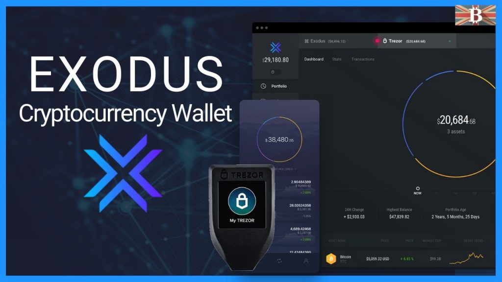 Exodus Wallet in the USA: 5 Tips and Tricks for Seamless Crypto Management